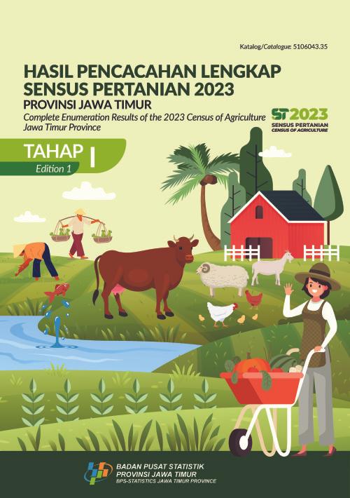 Hasil Pencacahan Lengkap Sensus Pertanian 2023 - Tahap I Provinsi Jawa Timur
